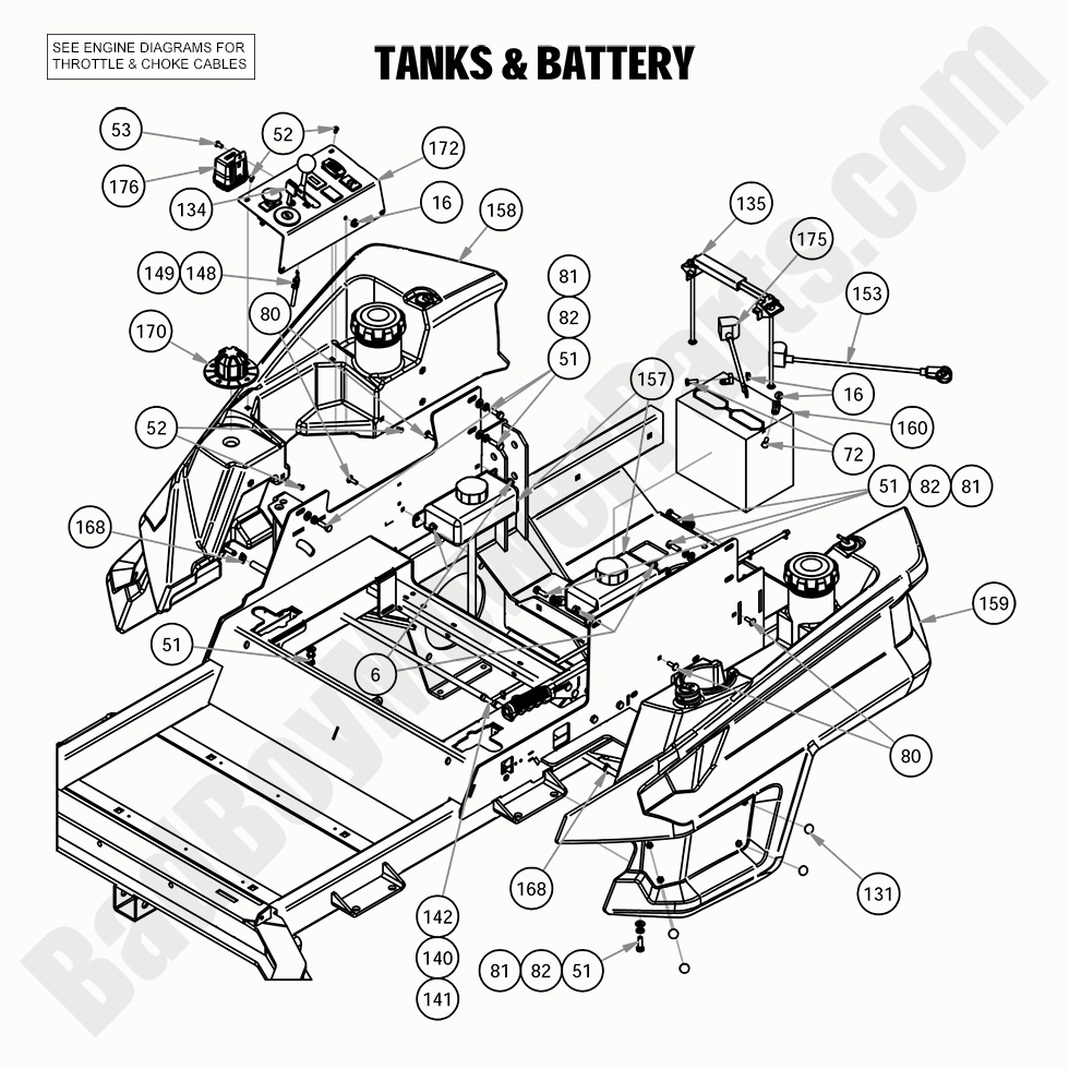 2298 - Bad Boy Mower Parts Lookup > 2020 > Rebel > Tanks and Battery